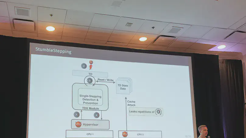 TDXdown: Single-Stepping and Instruction Counting Attacks against Intel TDX